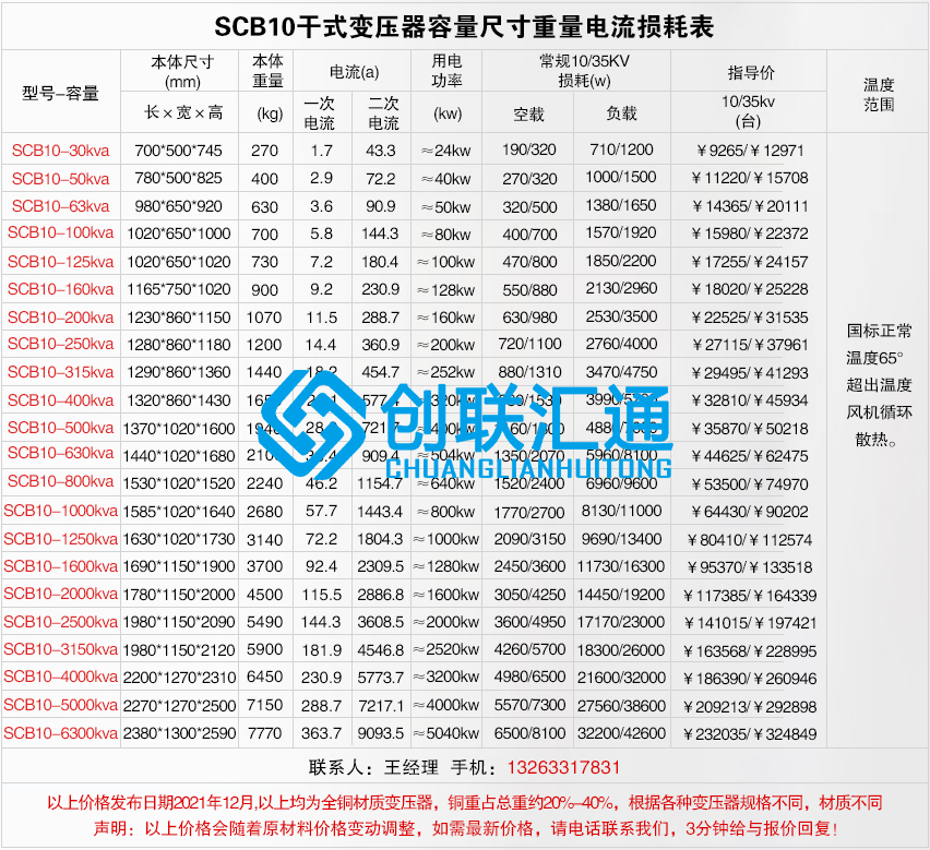 1660632466614221.jpg scb10干式不同容量價格及尺寸電流重量損耗.jpg